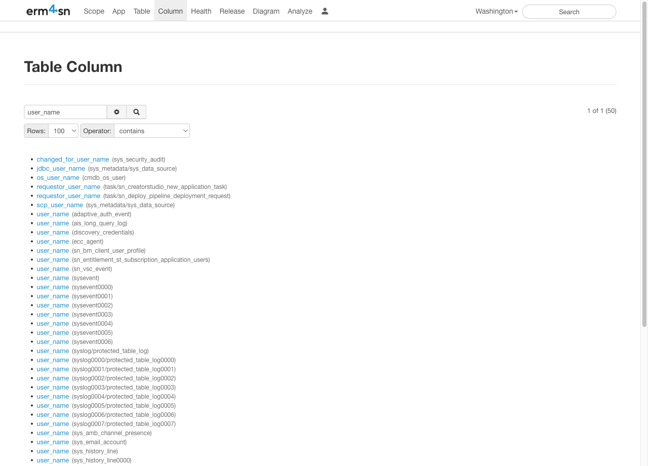 Table Column Search